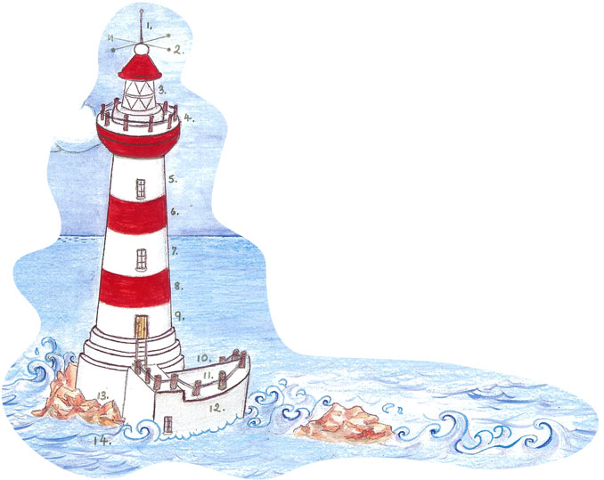Lighthouse